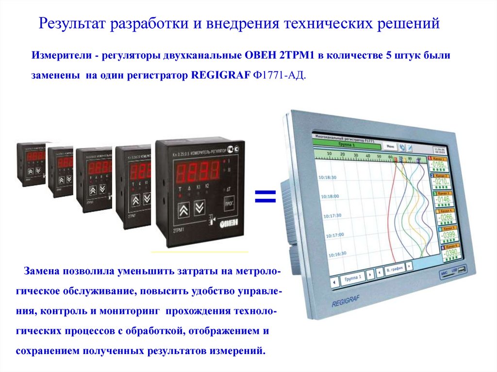 Ф1771 ад схема подключения