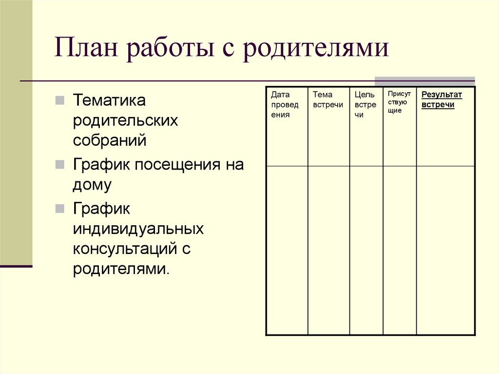 План классного руководителя 6