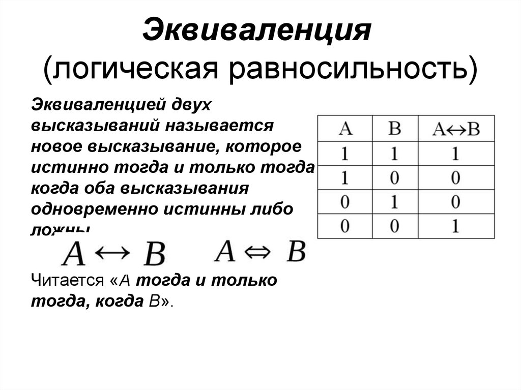 Таблица логических символов. Логическая операция эквиваленция таблица. Равносильность формул мат логика. Эквиваленция (эквивалентность, равносильность). Эквиваленция логическая схема.