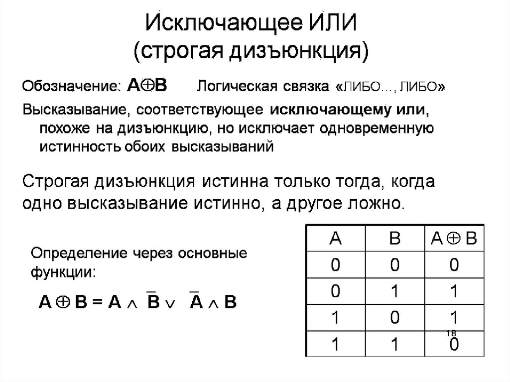 Проект математическая логика