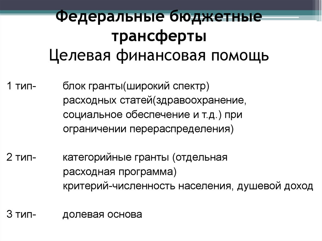 Целевые финансы. Целевая финансовая помощь это.