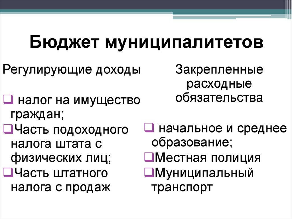 Регулируемые доходы