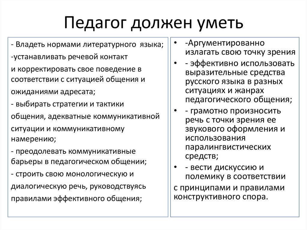 Преподаватель должен знать