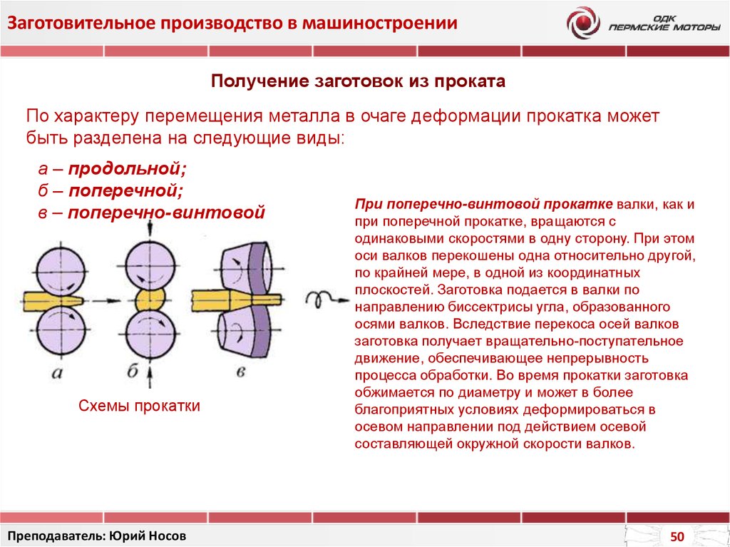 Процессы получения заготовок