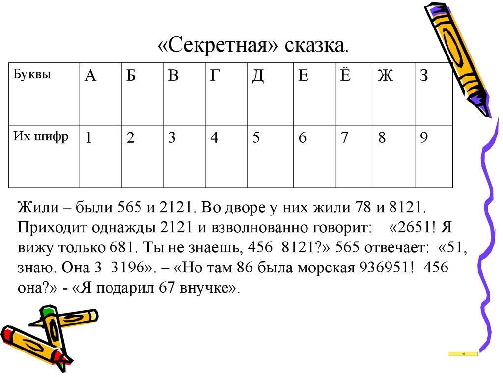 Уравнения. 5 класс - презентация онлайн