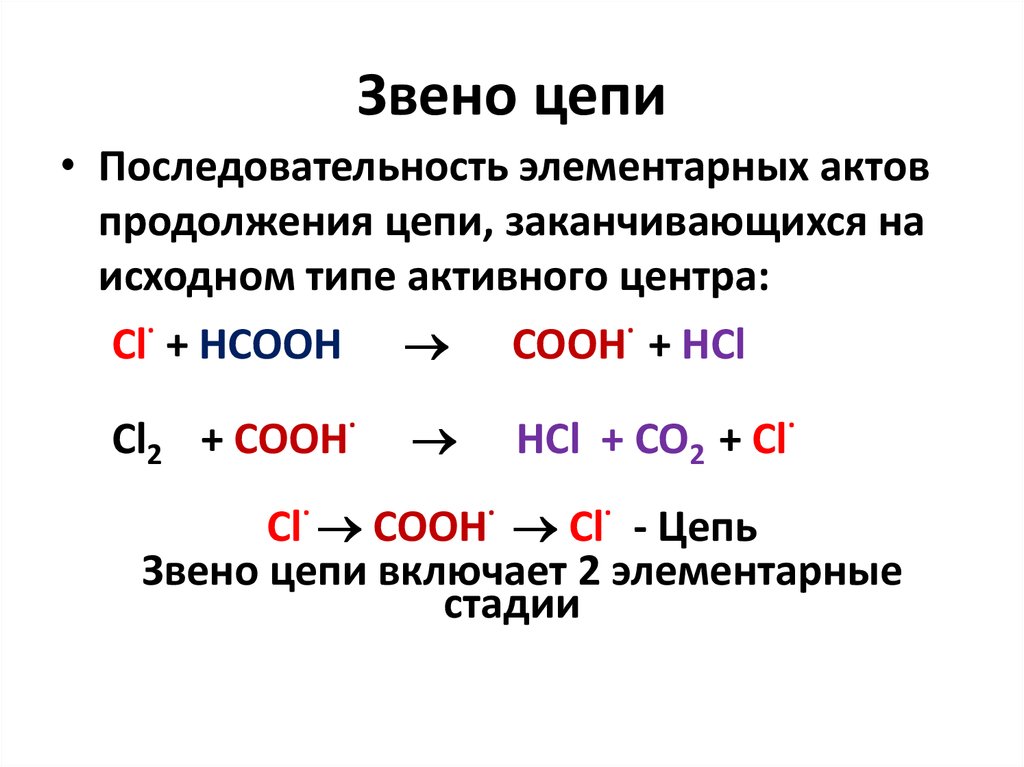 Типы сложных реакций