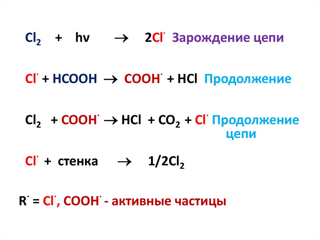 Сложные реакции