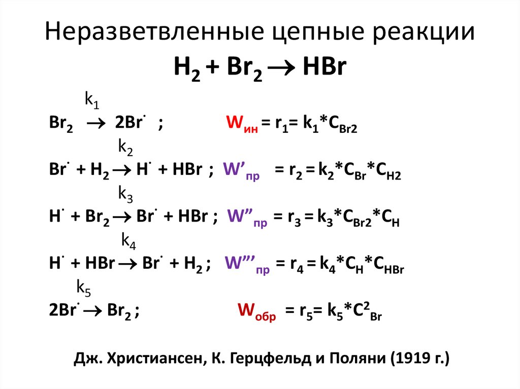 Типы сложных реакций. Цепные сложные реакции. Сложные реакции схема. Неразветвленная цепная реакция пример. Кинетика неразветвленных цепных реакций.