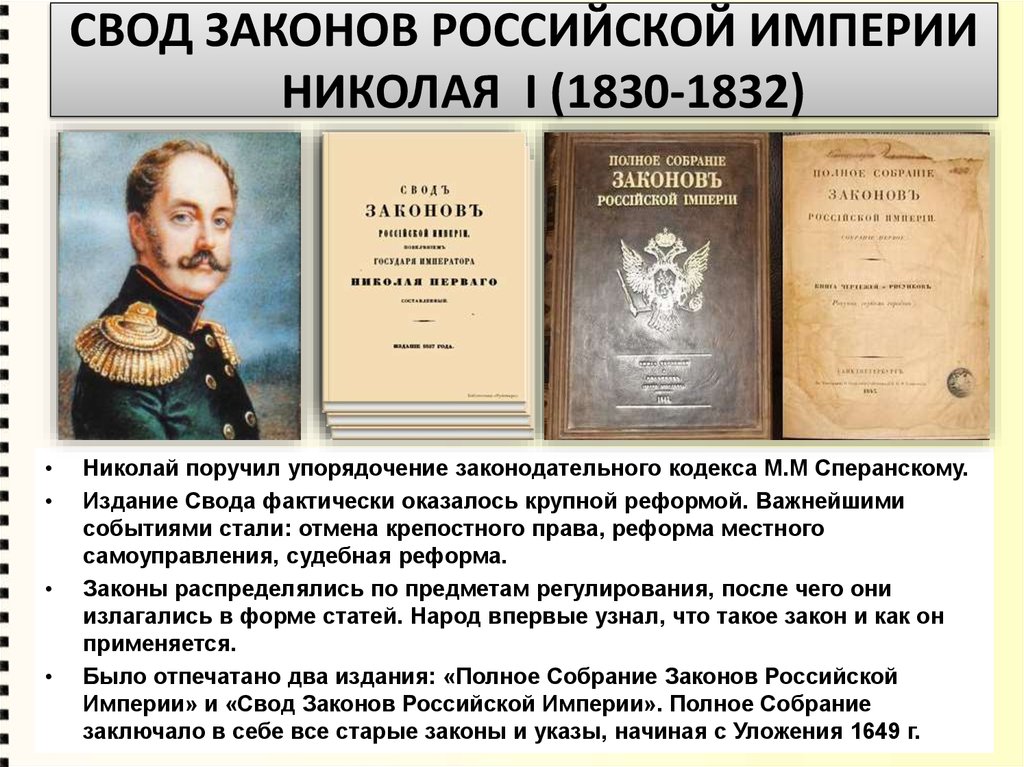 Свод законов российской империи руководил