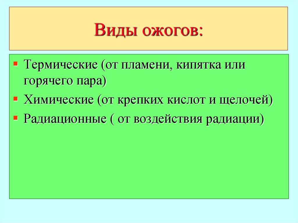 Ожоги виды. Виды ожогов в зависимости от вида воздействия. Каких видов ожогов не существует?.