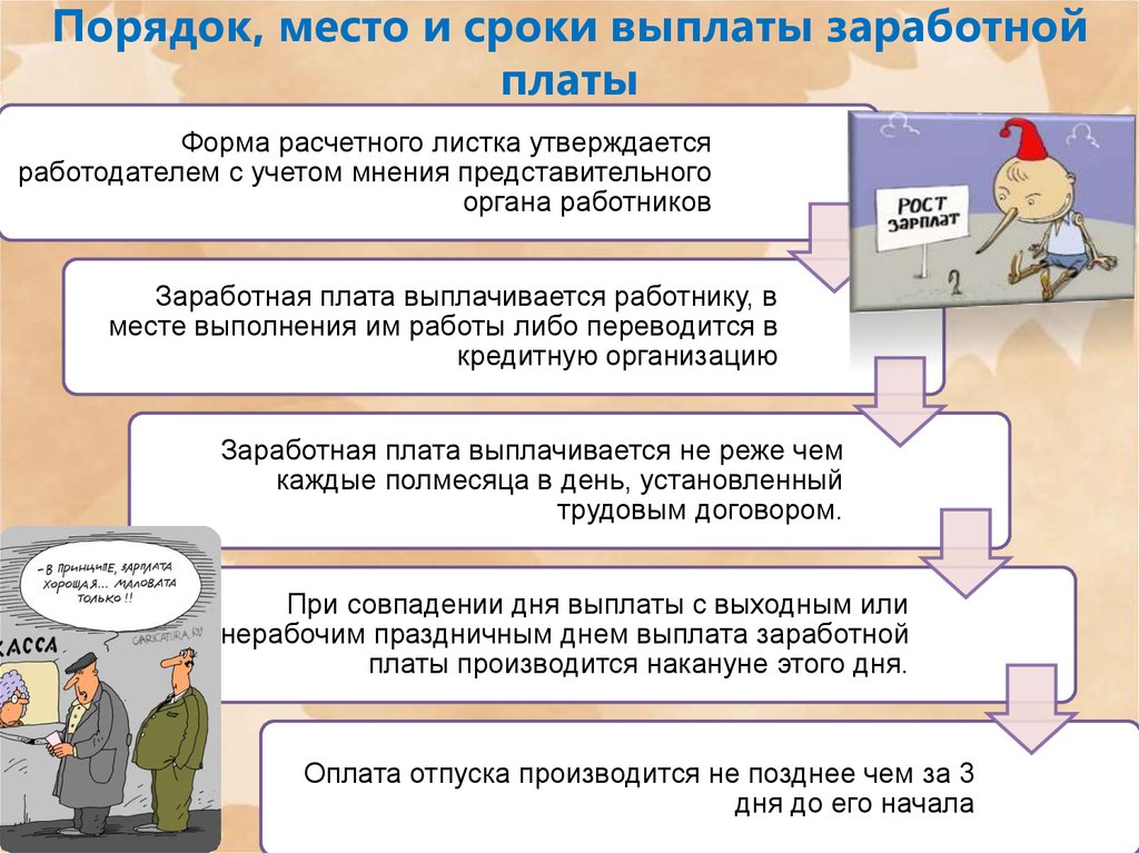 Что такое период выплаты в зарплатном проекте