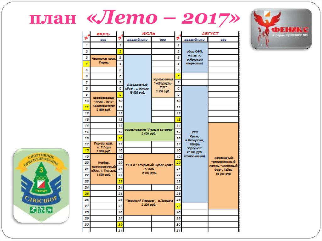 план «Лето – 2017»