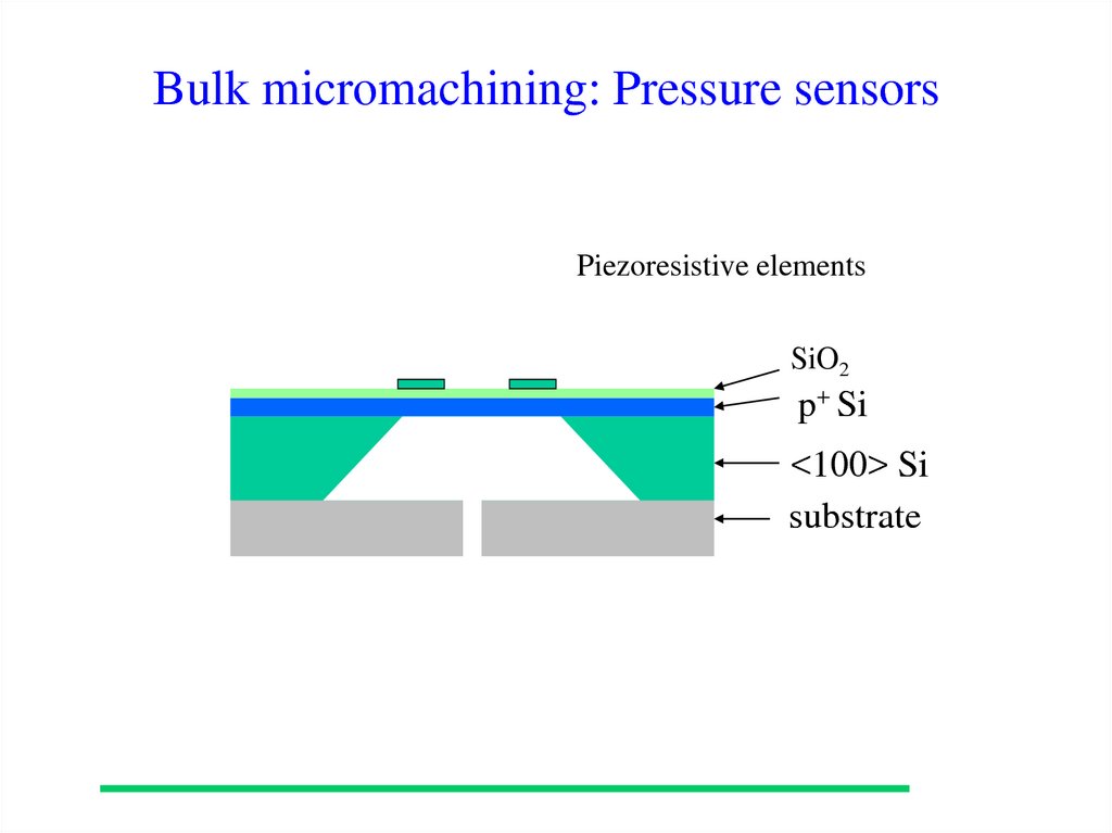 Bulk micromachining: Pressure sensors
