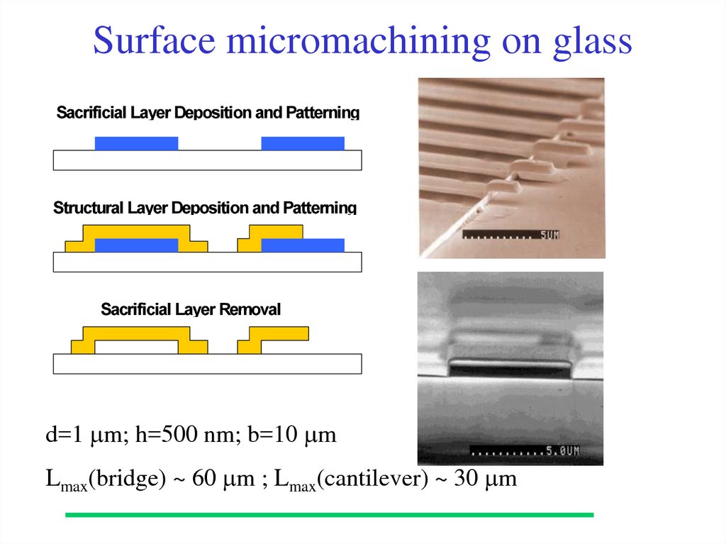 Surface micromachining on glass