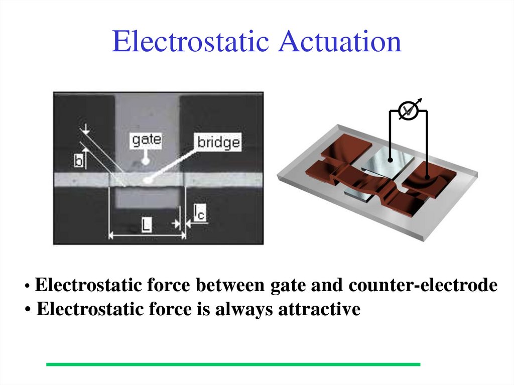 Electrostatic Actuation