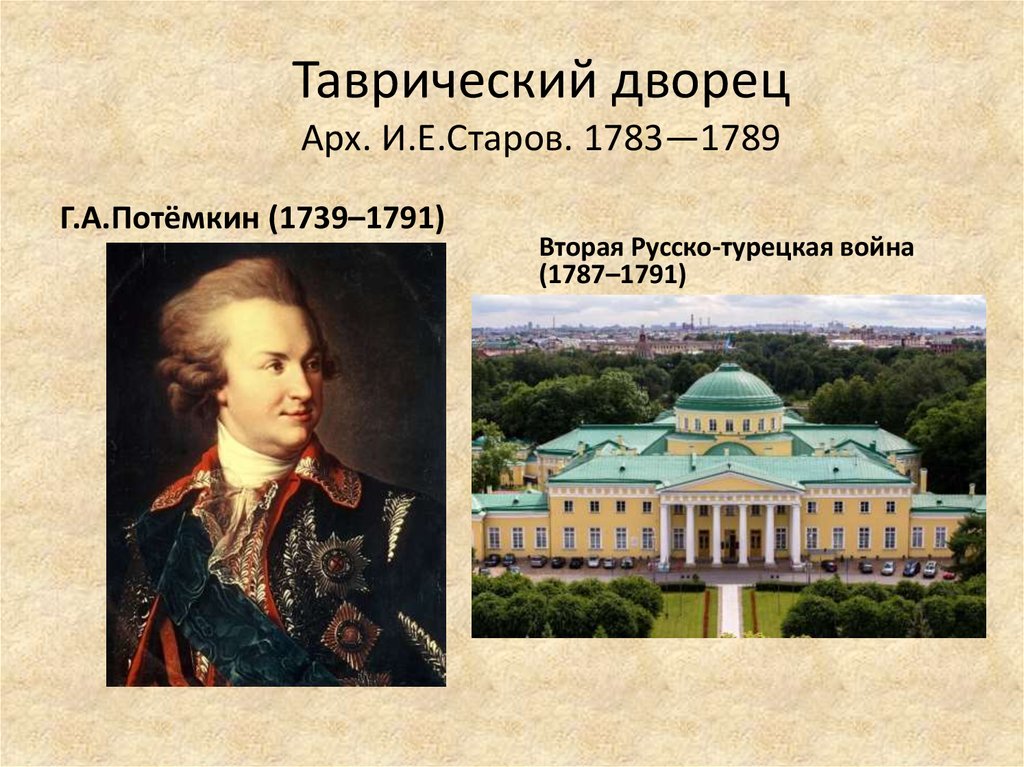 Перевод таврический. Таврический дворец (1783 - 1789). Потемкин Таврический дворец. Дворец Потемкина Старов.