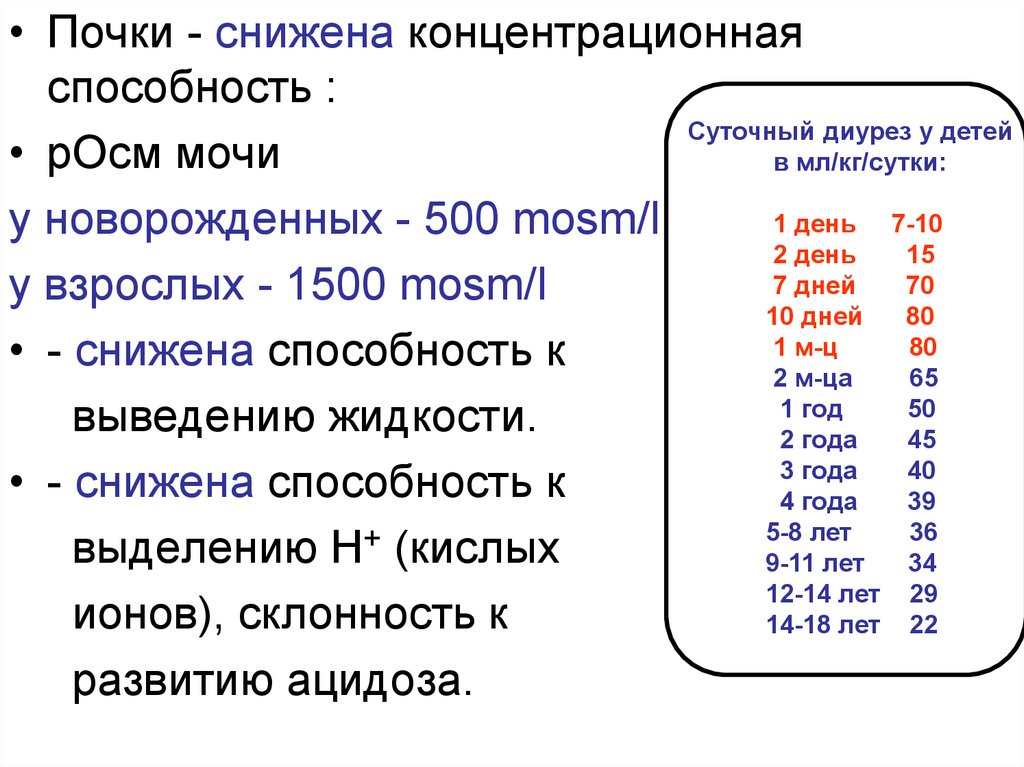 Диурез у новорожденного. Диурез мл/кг/сутки у детей. Концентрационная способность почек. Темп диуреза мл/кг/час. Механизм изменения диуреза при водном голодании.