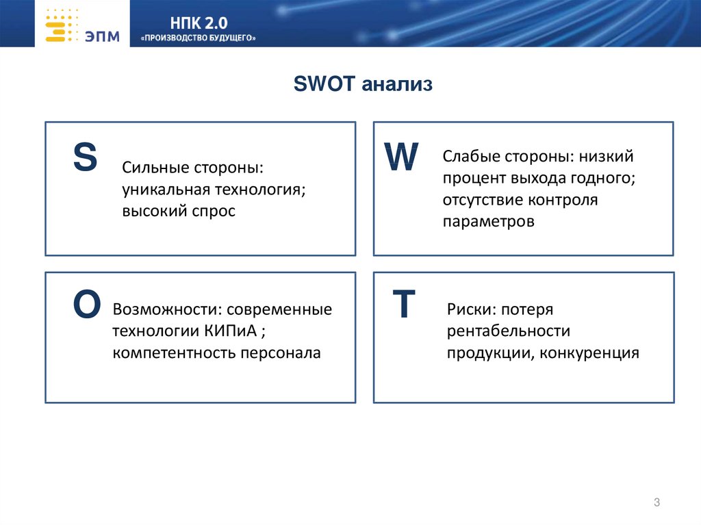 Анализ корень. СВОТ анализ Краснодара. СВОТ анализ Краснодара 2020. Дипломатическая и консульская служба Испании SWOT. Колдунов Алексей Москва СВОТ.