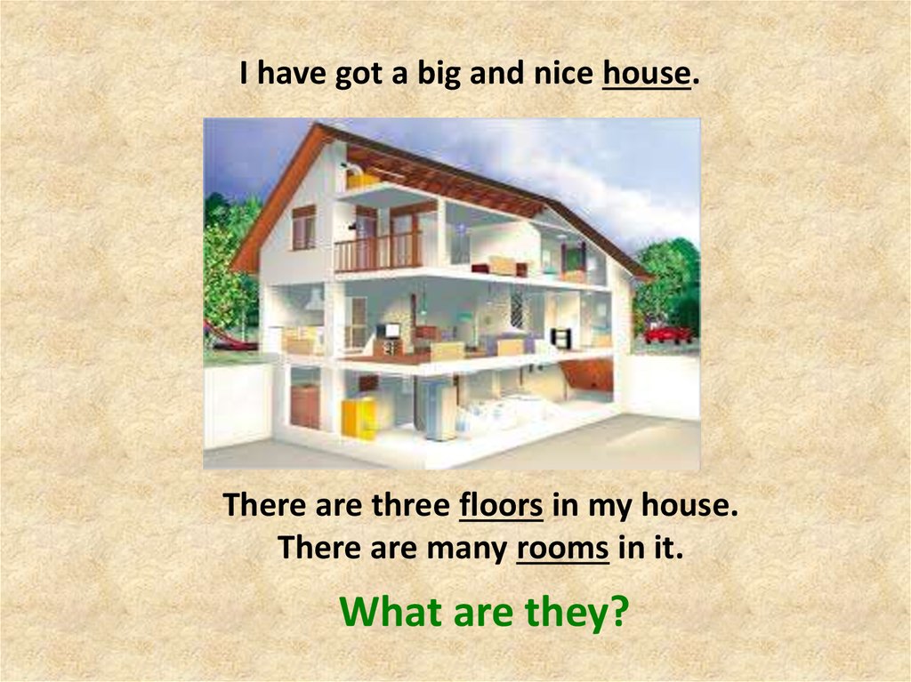 I like my house it is. My House презентация. Презентация my House 3 класс. Проект my House 3 класс. Май Хаус проект.