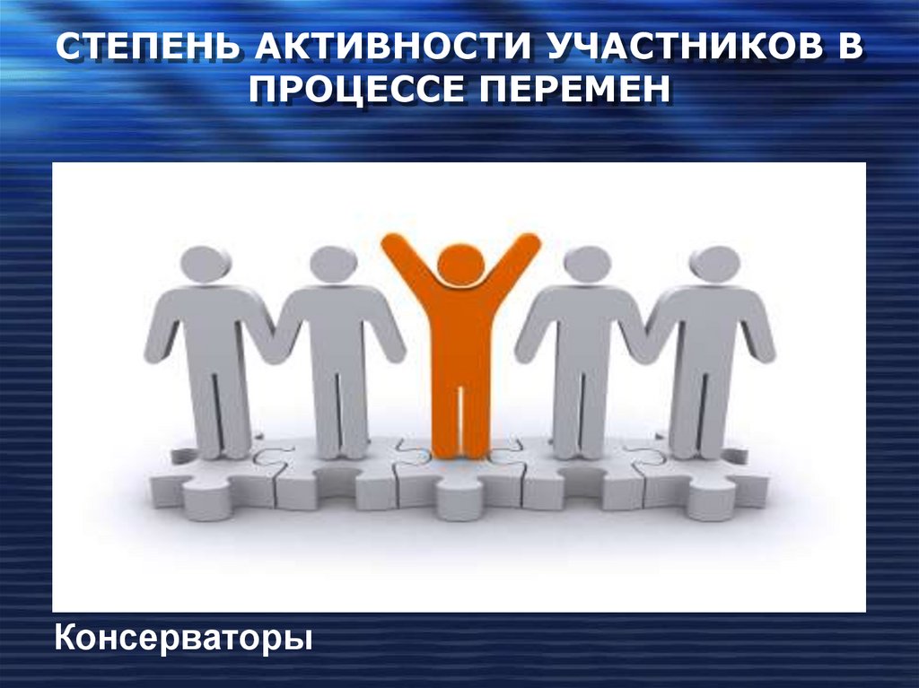 Участник показывать. Активность участников. Активности участников для презентации. Степень активности участников для презентации. Степень социальной активности.