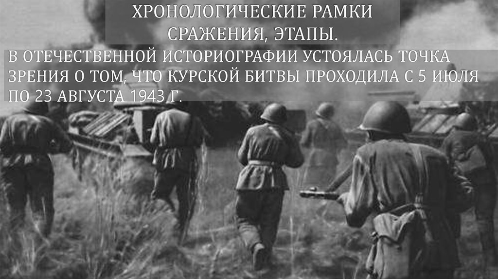 хронологические рамки сражения, этапы.