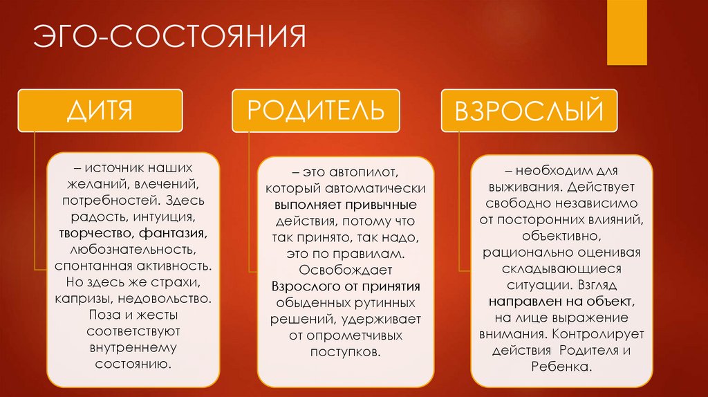 Ego характеристика. Эго состояния. Эго состояние взрослый. Примеры эго состояний. Эго состояние взрослый примеры.