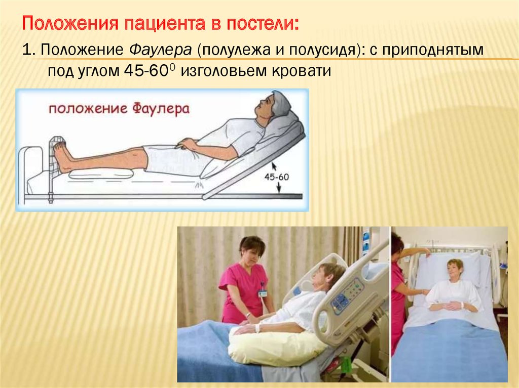 Различные положения пациента в постели схема