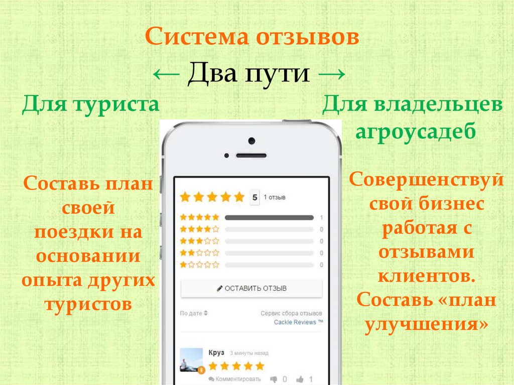 ← Два пути →