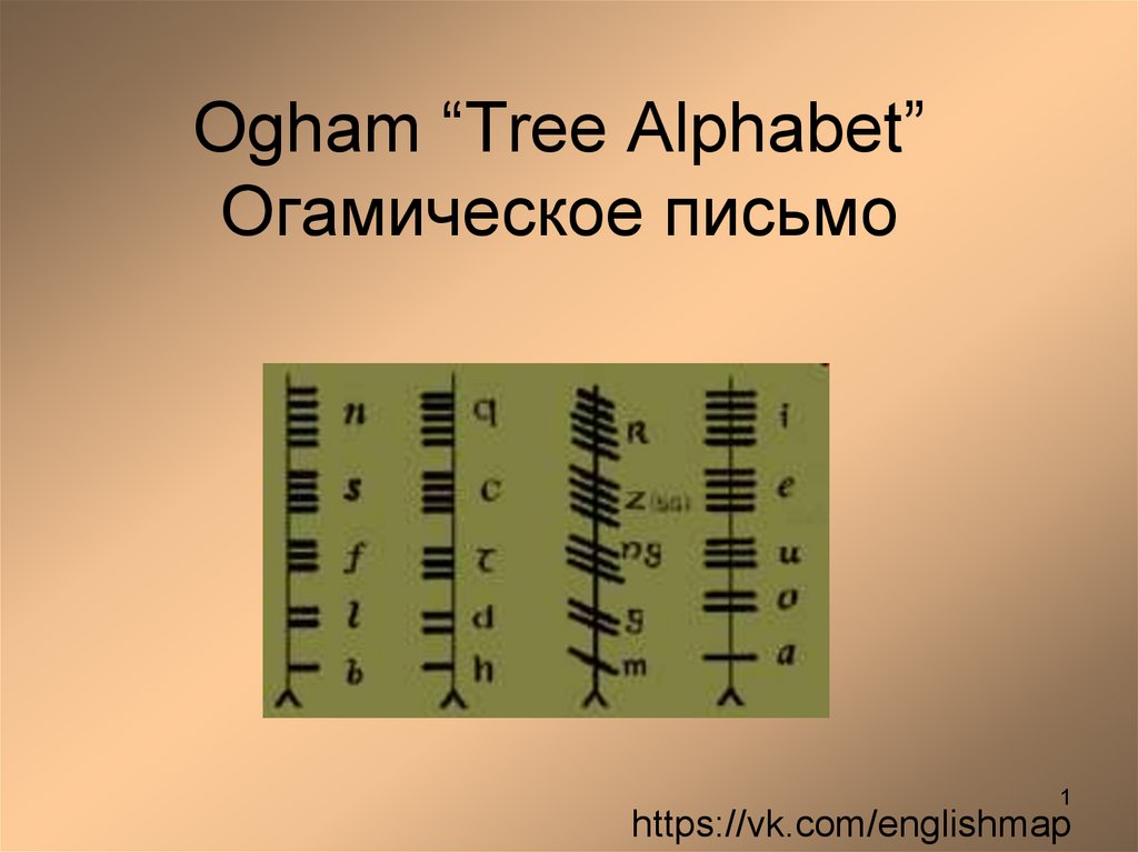 Огам. Огам Древнеирландский. Огамическое письмо. Огам алфавит. Огамическая письменность.