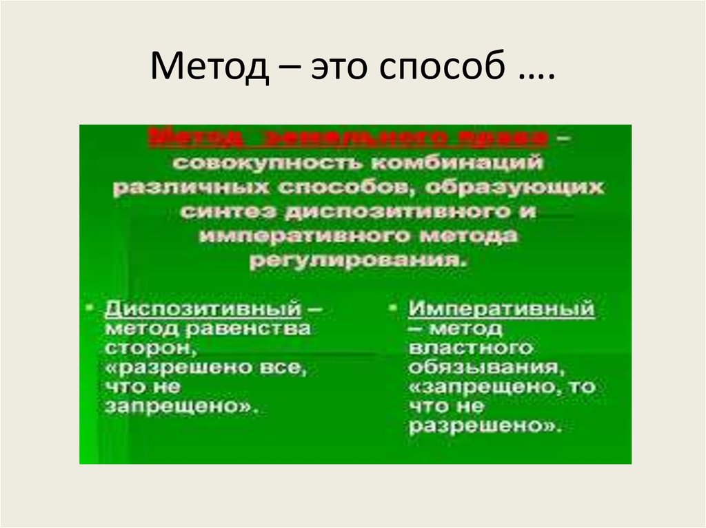 Источники земельного права презентация