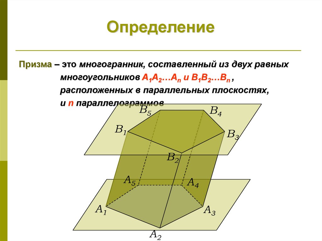 Схема наклонной призмы