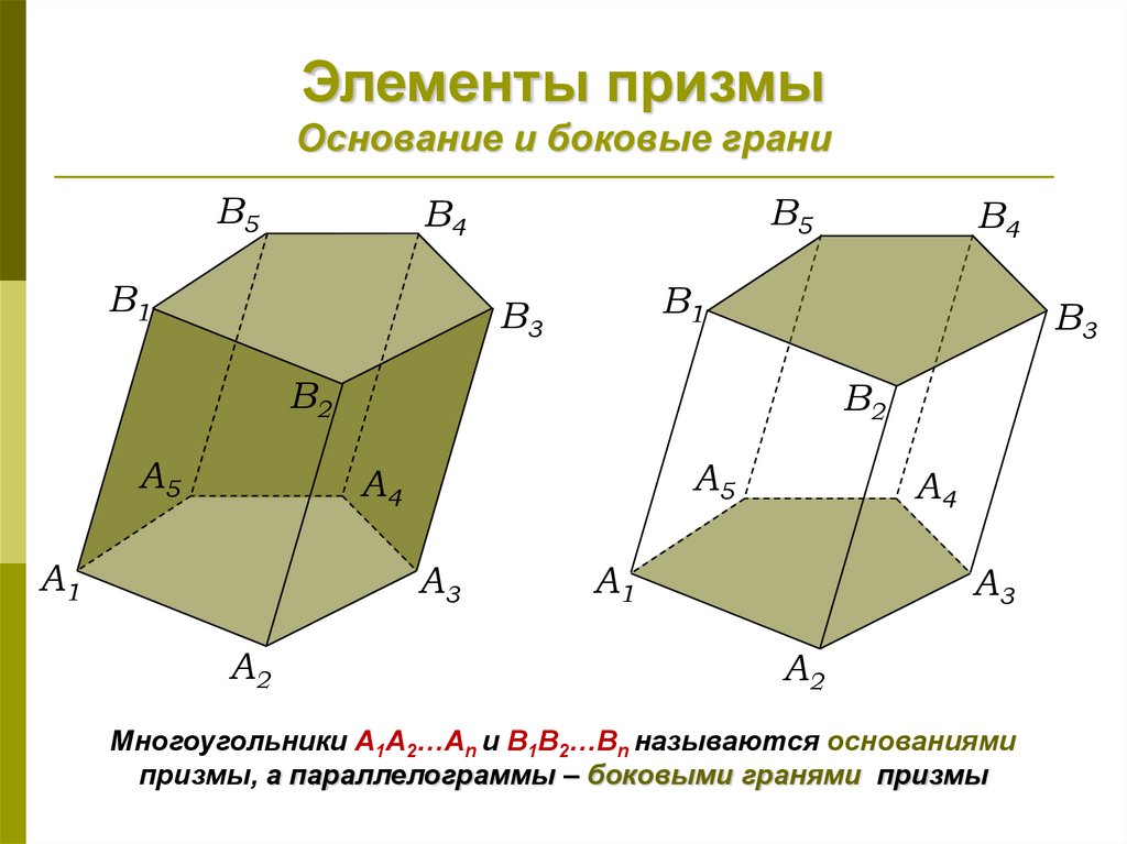 Основание призмы рисунок