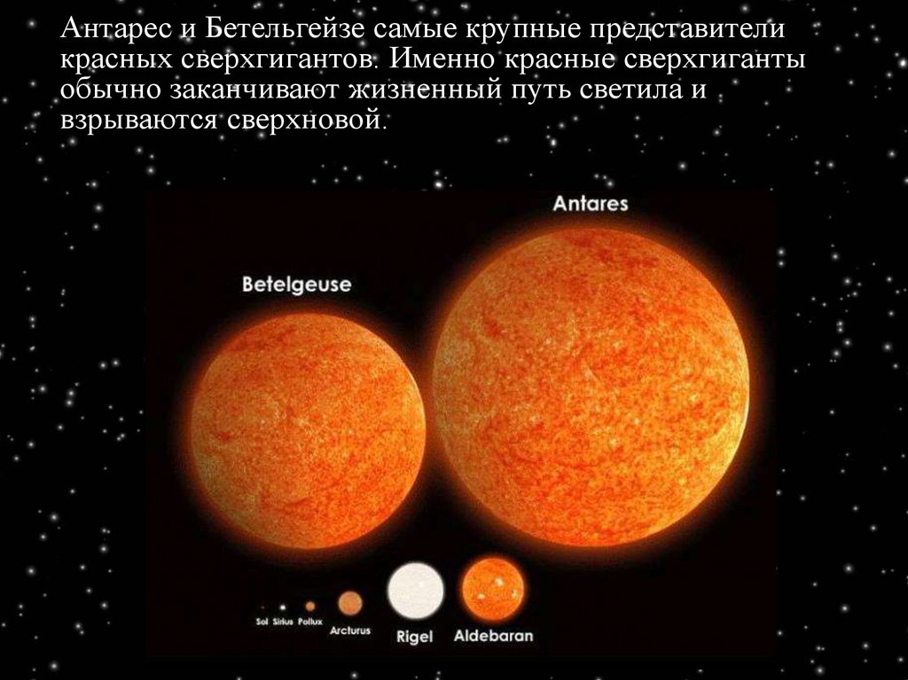 Во сколько раз солнце ярче альдебарана. Звезда Арктур красный гигант. Арктур и Бетельгейзе. Бетельгейзе и Антарес. Антарес, Бетельгейзе, Альдебаран, ригель Арктур Поллукс и Сириус.
