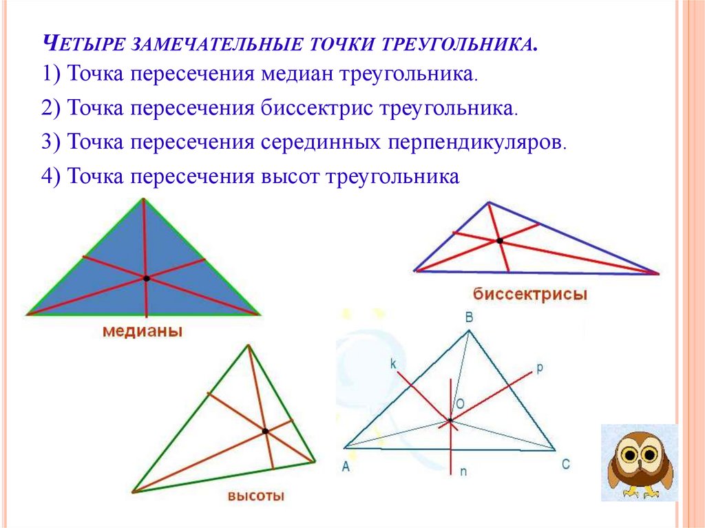 Четыре замечательные точки треугольника.
