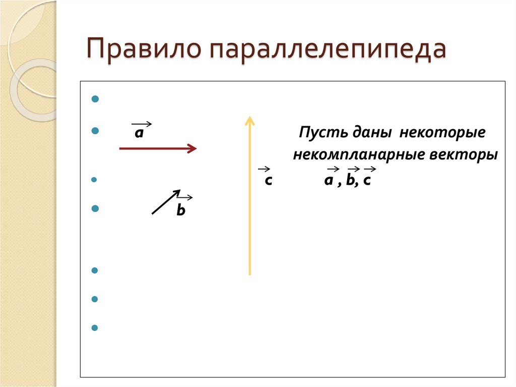 Компланарными являются векторы. Коллинеарные и компланарные векторы. Компланарные векторы примеры. Сложение векторов правило параллелепипеда. Компланарные векторы формула.