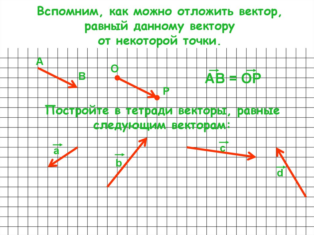 От точки b отложите векторы. Как отложить вектор равный данному от точки. Как отложить вектор равный данному. Откладывание вектора от точки. Вектор, равный данному, можно отложить…..