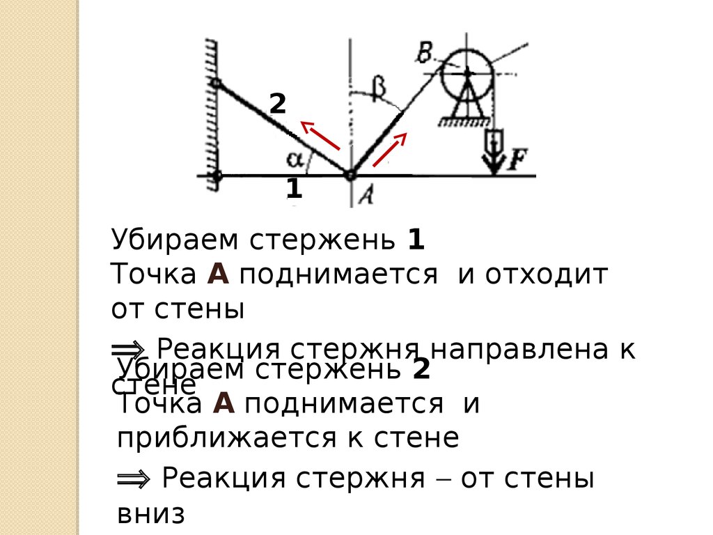 Под направлена. Реакция стержня направлена. Реакция стержня теоретическая механика. Сила реакции стержня. Стержень теормех.