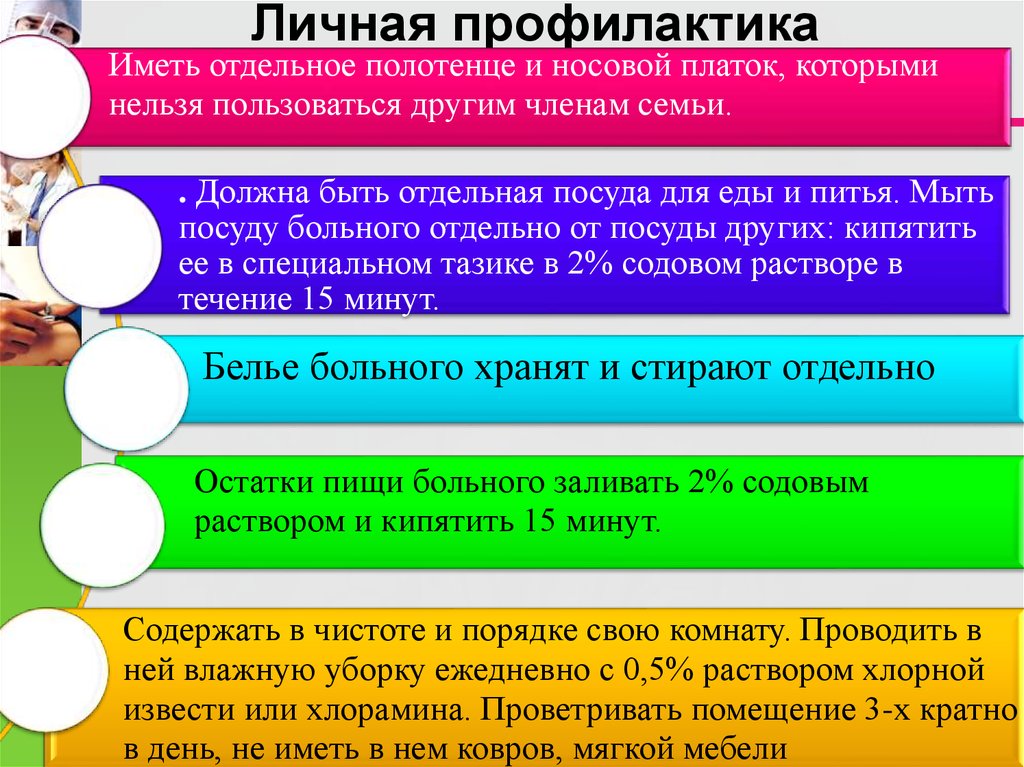 Профилактика направлена на. Личная профилактика. Личная профилактика направлена на:. К личной профилактике относят. Личная профилактика заболеваний.