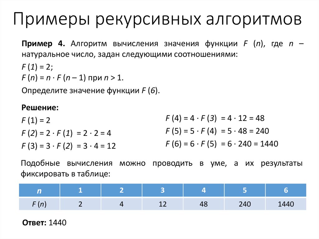 Рекурсивные алгоритмы презентация