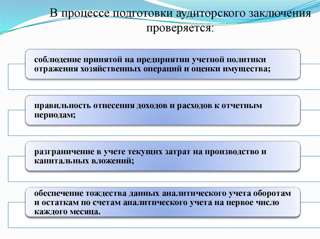 Аудиторское заключение за 2023 год