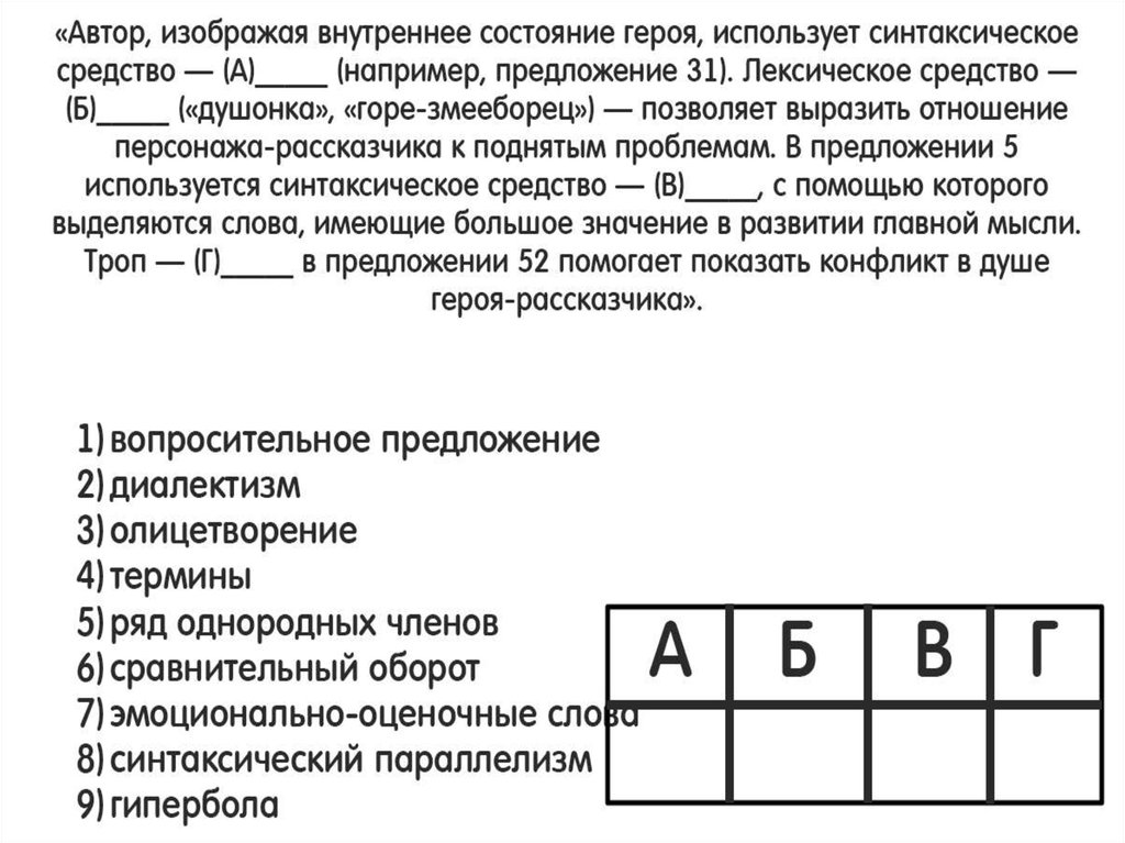 Излагая свои взгляды автор предпочитает воздействовать