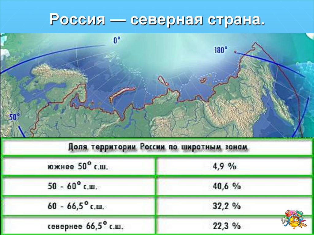 Россия — северная страна.