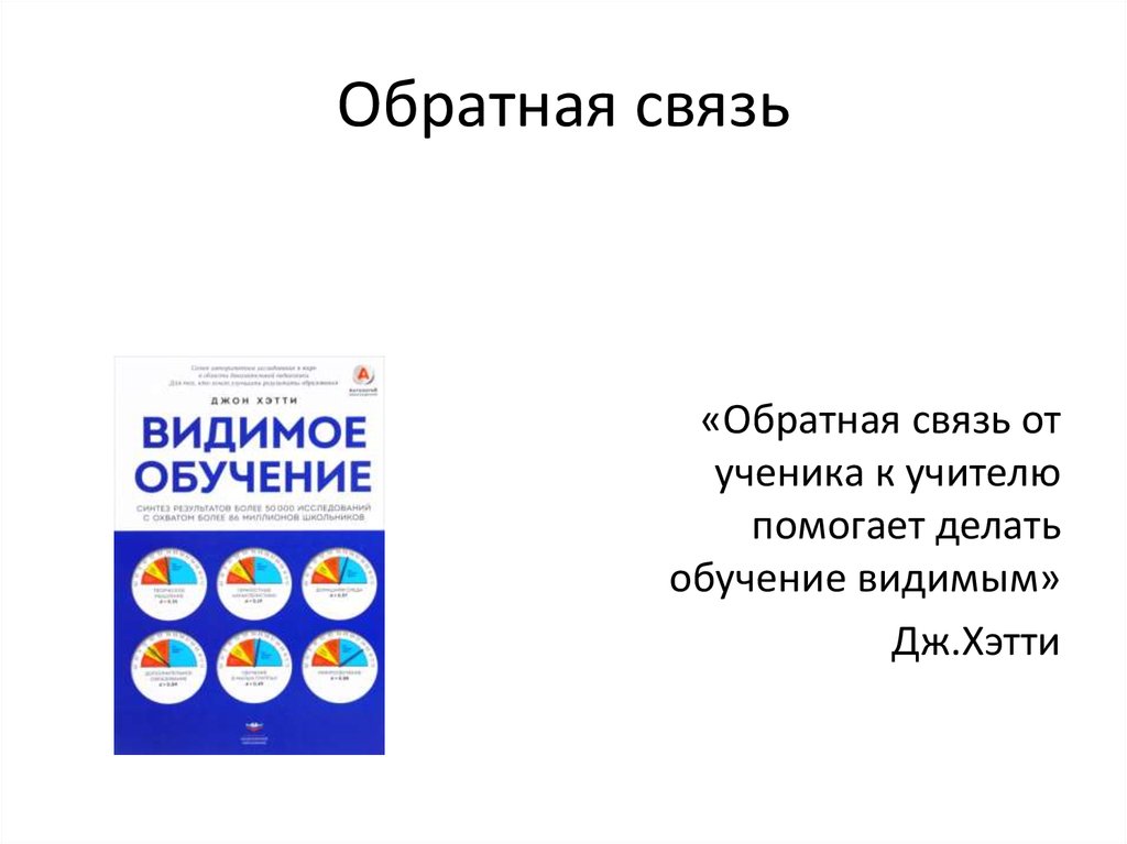 Обратная связь
