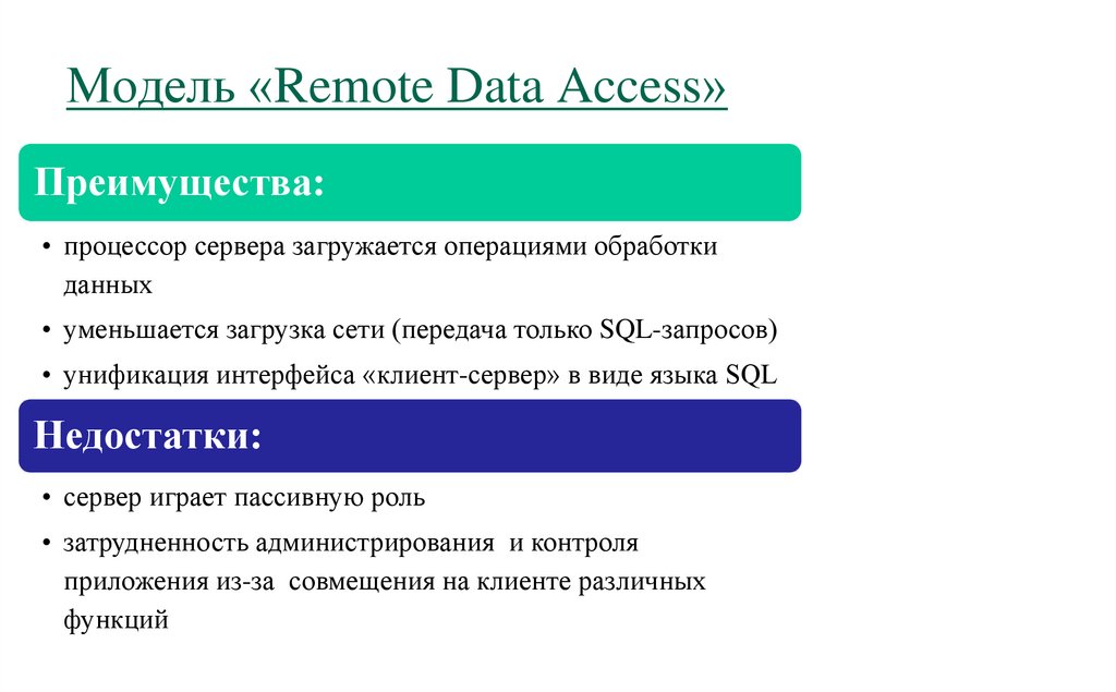 Модель «Remote Data Access»