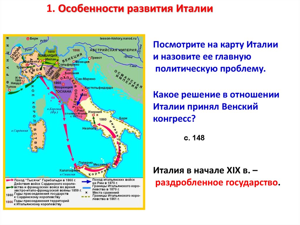 Объединение италии карта