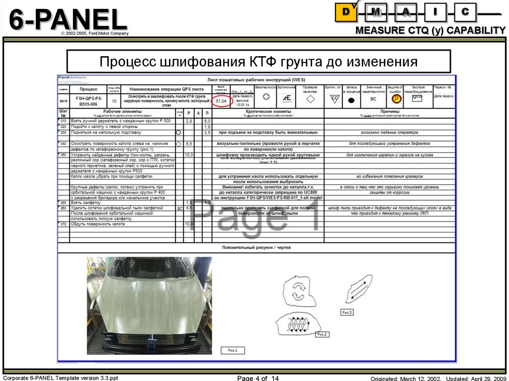 MEASURE CTQ (y) CAPABILITY