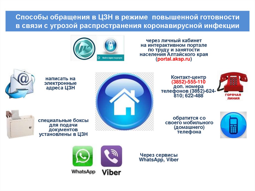 Презентация про центр занятости