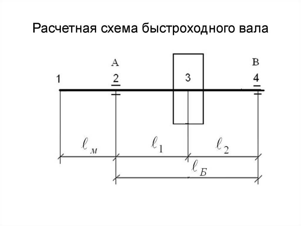 Расчетная схема это