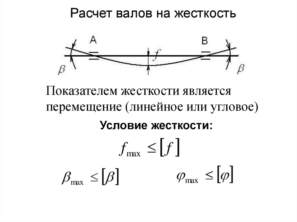 Перемещение является. Расчет валов на жесткость. Расчет вала на жесткость. Условие жесткости. Условие жесткости формула.