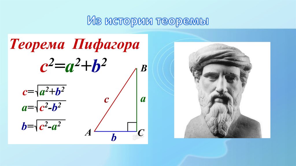 Теорема пифагора в картинках